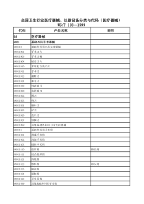 卫生行业医疗器械、仪器设备分类与代码