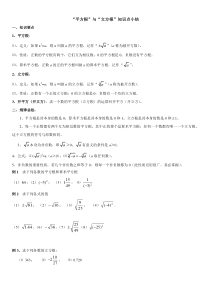 平方根与立方根知识点小结