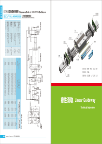 直线导轨尺寸参数介绍