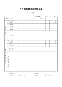 分公司子公司人力资源管理表格汇编(WORD38页)