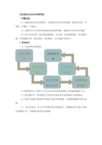 食品配送应急处突保障预案