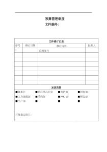 全面预算管理制度汇编