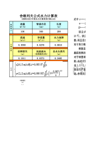 海登威廉水力快捷计算表