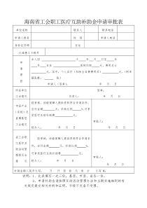 海南省工会职工医疗互助补助金申请审批表