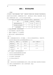 2019届高考政治题型专练【题型2】图表类选择题(含解析)