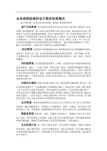 业务流程层面的电子商务经营模式