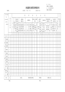 纪检监察机关接受信访举报统计表