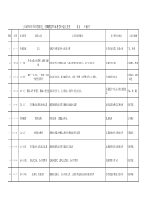 七年级上册数学教学进度计划表