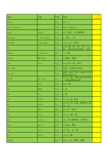 仁爱七年级英语上册单词表带音标