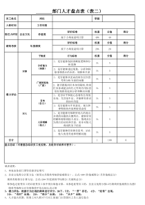 【工具】部门人才盘点表