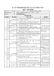 高二化学-选修5--教学进度计划表