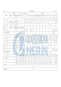 附表-1-2-项目能量平衡表(最终版)