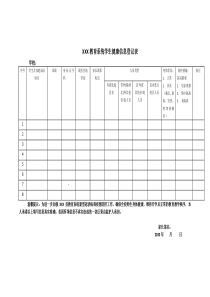 2020年学生入学健康信息登记表