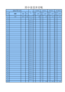 食堂出入库存(适用于手工填写出入库单)