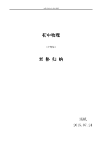 【免费下载】沪粤版初中中考物理知识点及公式汇总