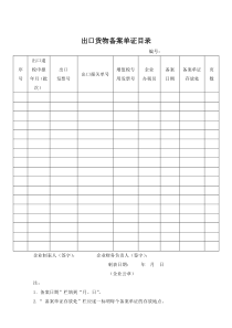 出口单证备案目录