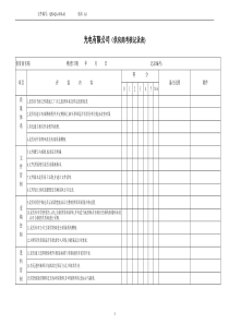 供应商考核记录表