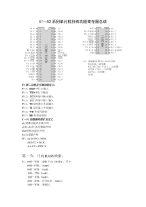 51—52系列单片机特殊功能寄存器一览表