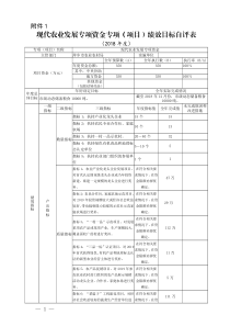 现代农业发展专项资金专项(项目)绩效目标自评表