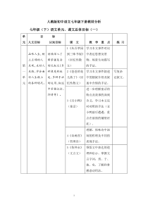 人教版初中语文七年级下册教材分析