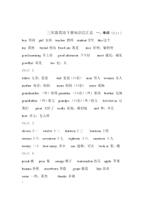 人教版三年级英语下册知识点汇总知识分享