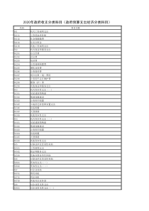 2020年政府收支分类科目(政府预算+部门预算支出经济分类科目)