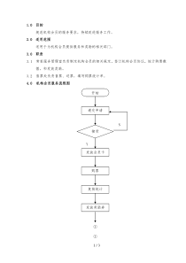 11.机构会员服务规范