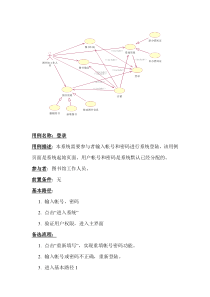 图书管理系统用例描述文档