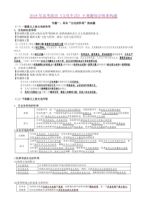 2019年高考政治《文化生活》主观题知识体系构建