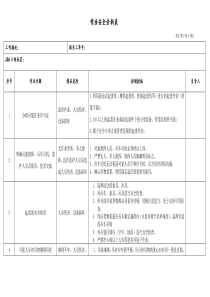 吊装作业安全分析表