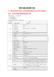 会计电算化-固定资产管理系统（PPT 57页）