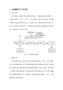 合成氨生产工艺介绍