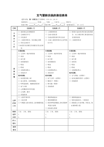 支气管肺炎临床路径表单