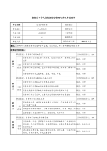 投资公司个人信托部综合管理专责职务说明书