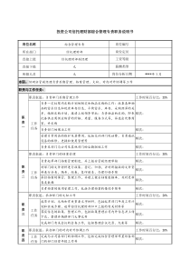 投资公司信托理财部综合管理专责职务说明书