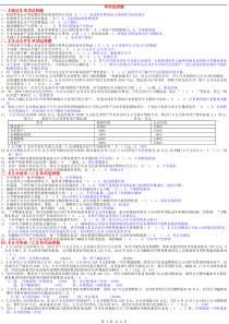 高级财务会计网考复习之一(单项选择题)