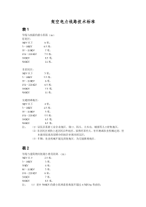 架空电力线路技术标准