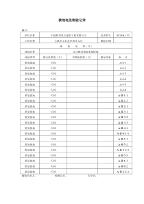 电阻测试表