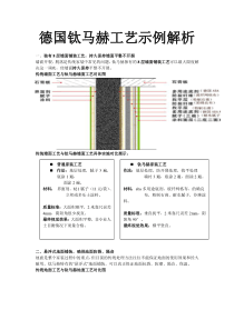 德国钛马赫工艺示例解析(1)