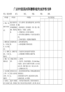 内四科腰椎间盘突出症护理计划单