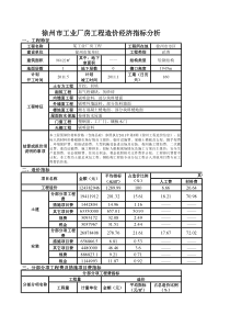 轻钢厂房工程造价案例