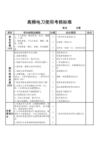 气压止血带操作流程