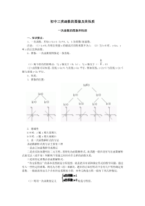 初中三类函数的图像及其性质