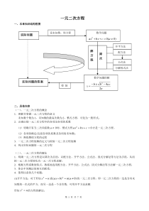 一元二次方程知识点总结及典型习题(1)