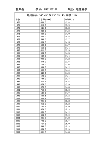 spss16.0分析降水与温度