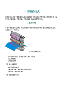 印刷常识