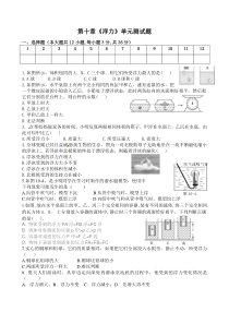 初二物理《浮力》单元测试题