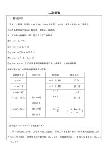 二次函数基础知识和经典练习题