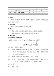 铝型材时效工艺操作规程