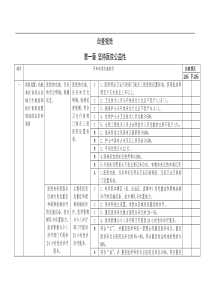 三级甲等医院评审自查报告